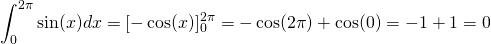 \displaystyle\int_{0}^{2\pi}\sin(x)dx=[-\cos(x)]_{0}^{2\pi}=-\cos(2\pi)+\cos(0)=-1+1=0