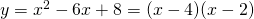 y=x^2-6x+8=(x-4)(x-2)
